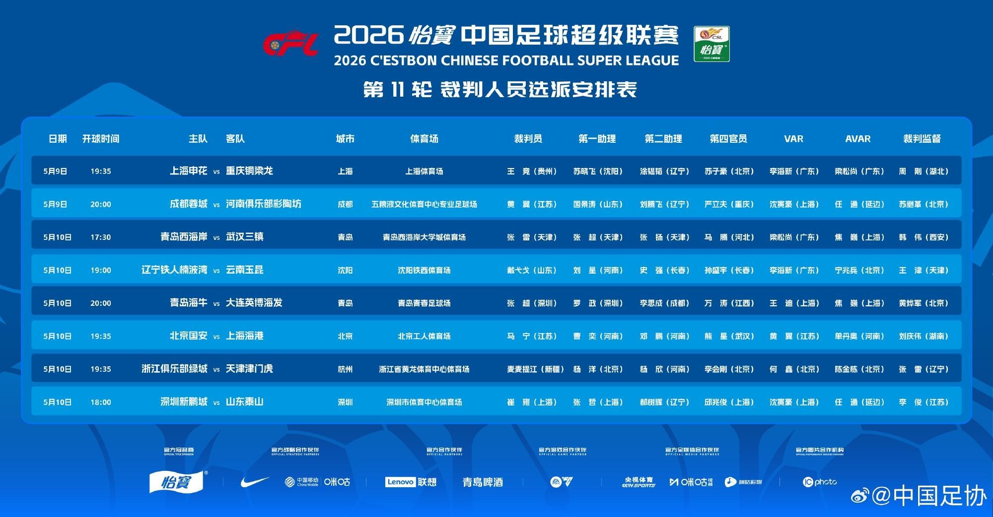 开云APP-北青：目前中国足协还没有邀请外籍裁判员执法中超比赛的计划